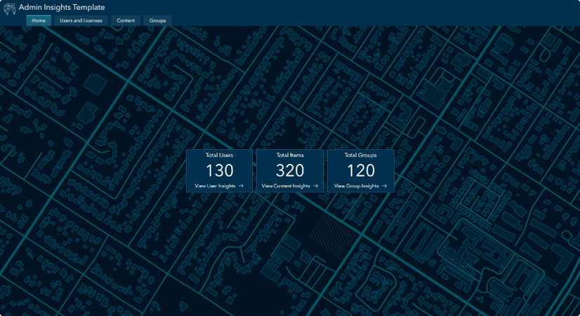 The admin insights template home screen showing summary cards for total users, total items, and total groups within an ArcGIS organization.