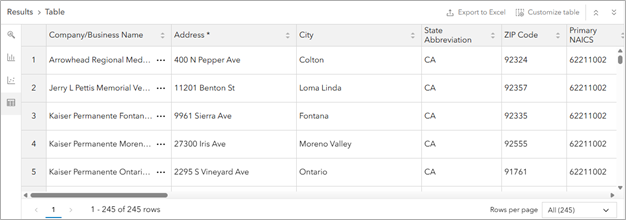 POI Results Table pane in Business Analyst Web App