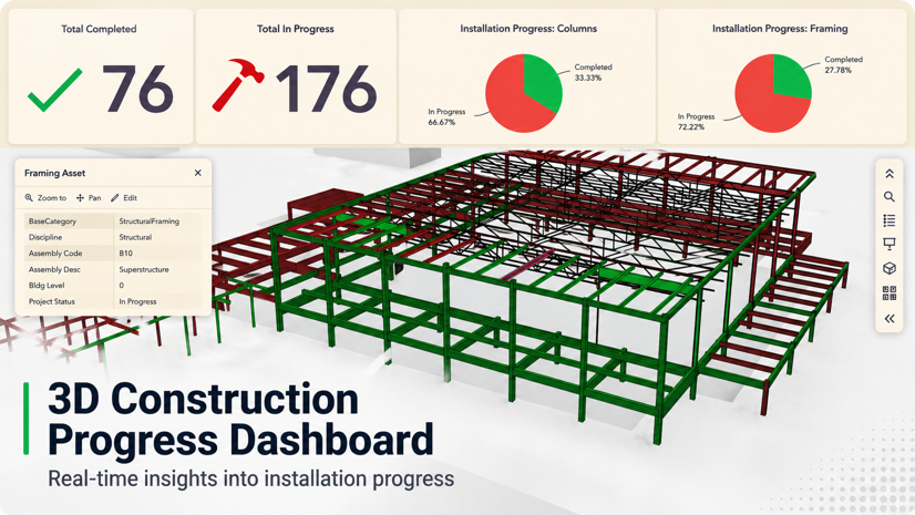 From BIM to Dashboard: Building a 3D Construction Progress Dashboard with ArcGIS