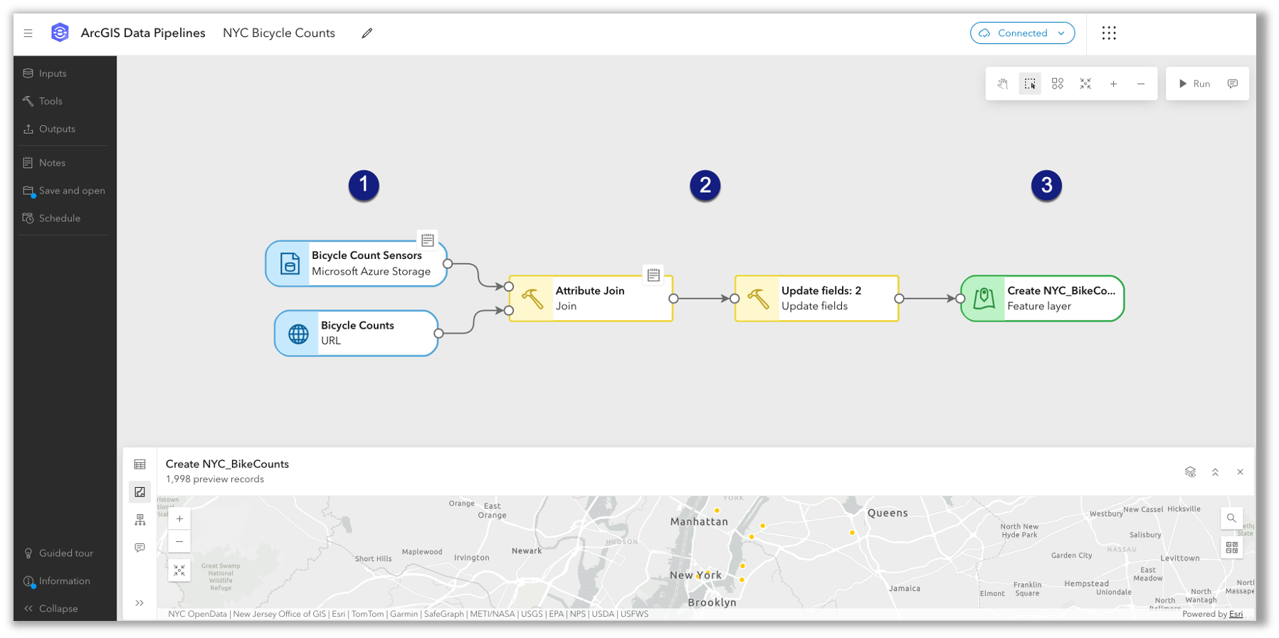A data pipeline workflow consists of one or more inputs (1), tools (2), and outputs (3). In this example, JSON data from a URL is combined with a CSV stored in a Microsoft Azure Storage container, and the prepared result is saved as a feature layer.