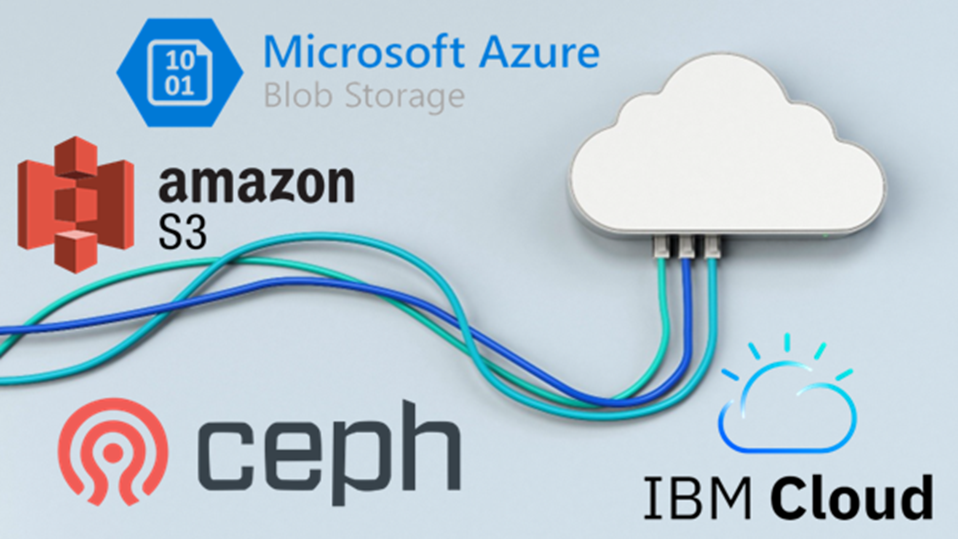 Cloud workspaces.