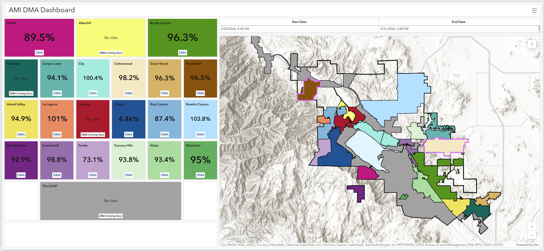Elsinore Valley Municipal Water District DMA Dashboard