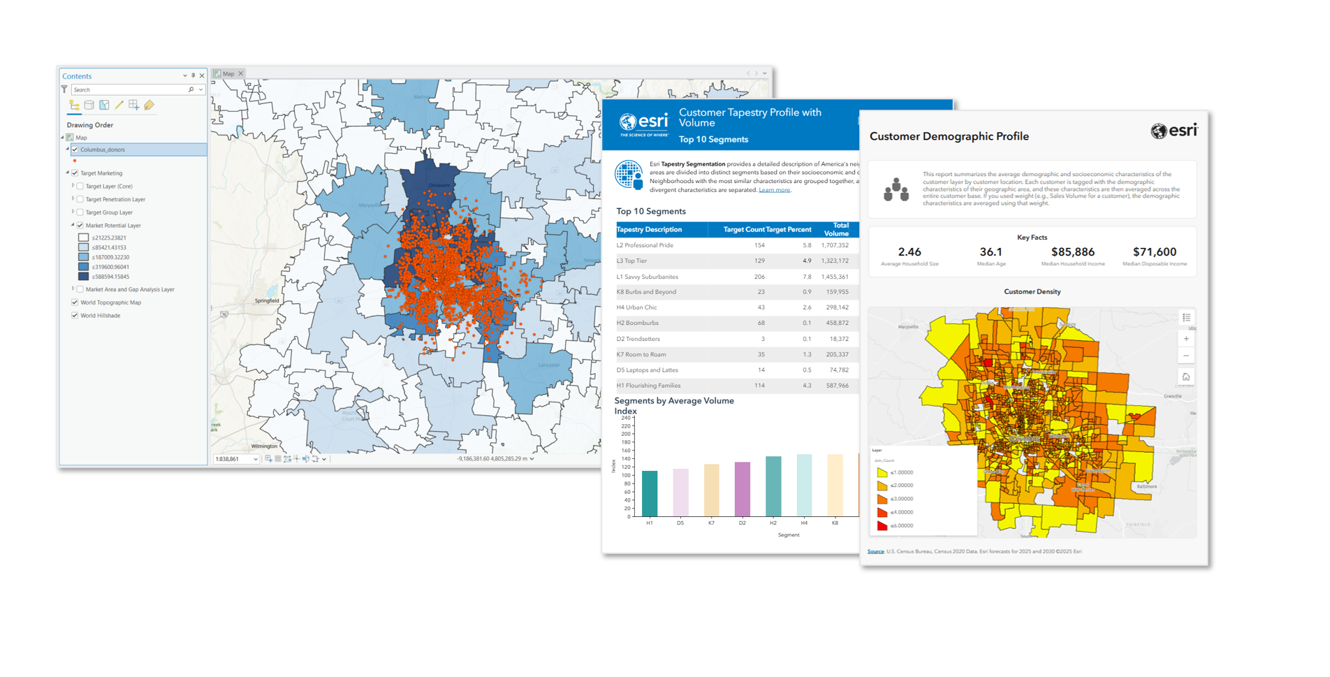 Map and reports created with target marketing