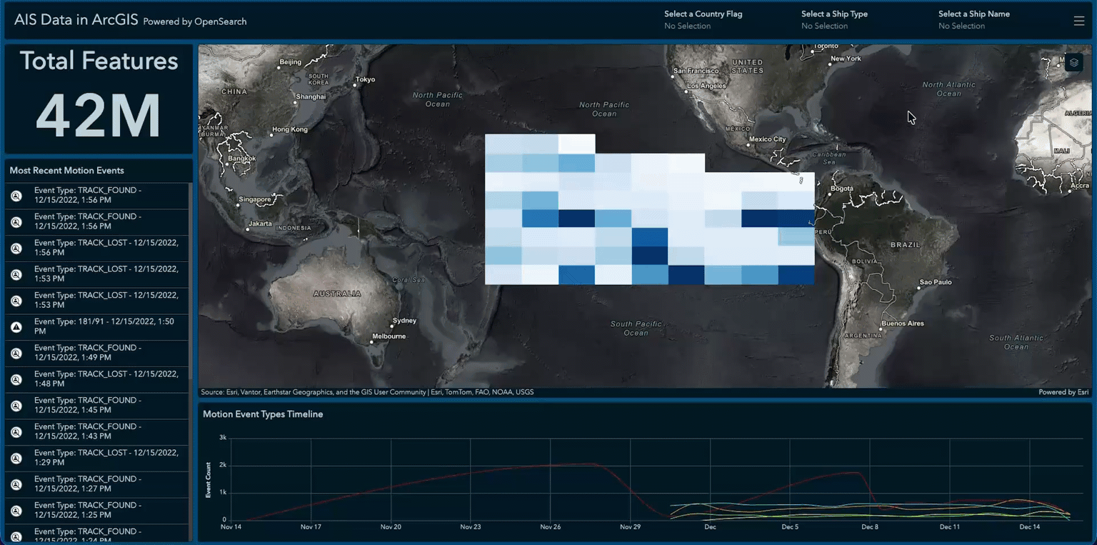 An interactive dashboard in ArcGIS Enterprise enables an OpenSearch dataset containing more than 42 million features to be explored on a map.