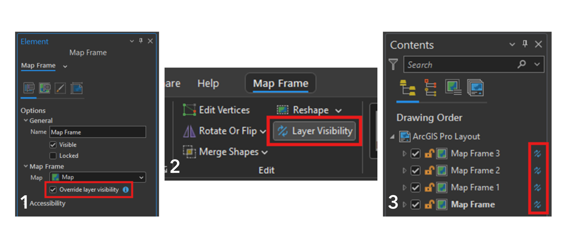 Three screenshots from ArcGIS Pro's interface with locations of layer visibility setting