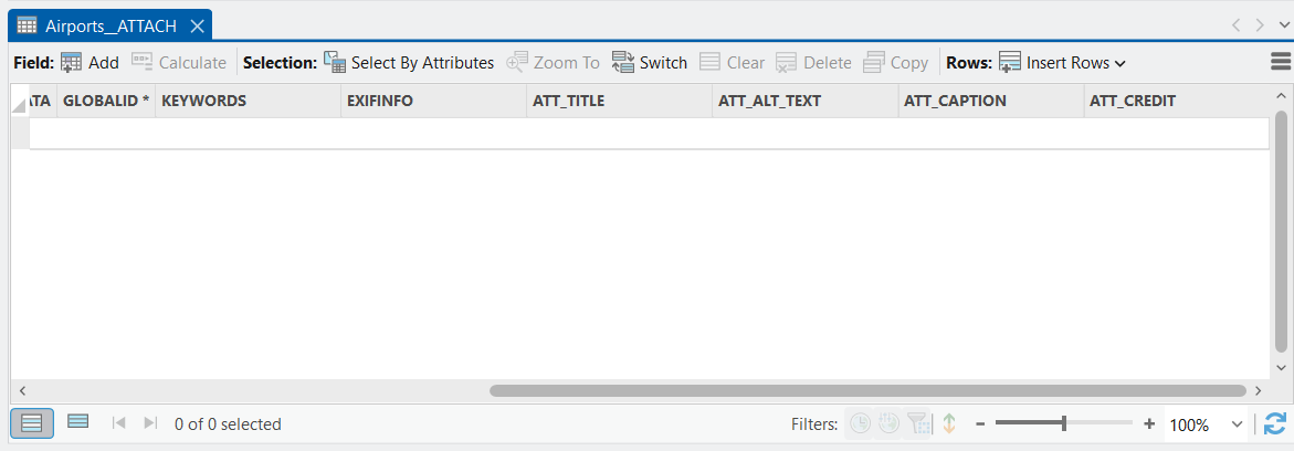 An empty upgraded attachment table with all six metadata columns, KEYWORDS, EXIFINFO, ATT_TITLE, ATT_ALT_TEXT, ATT_CAPTION, and ATT_CREDIT.
