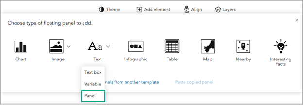 Add a complex panel