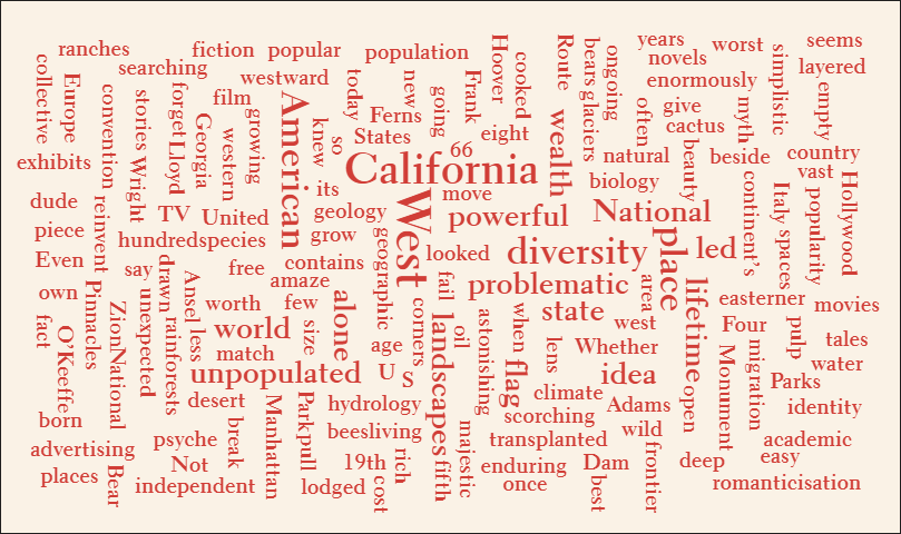 Infographics - word cloud Infographics - word cloud