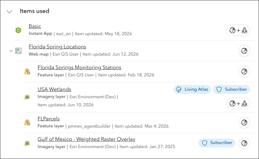 Item dependencies Item dependencies
