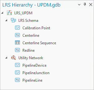 A screenshot highlighting the LRS Hierarchy pane showing the Utility Network node with Pipeline Device, Pipeline Junction, and Pipeline Line feature classes.