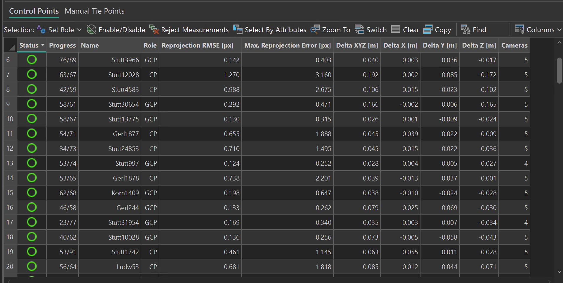 Control points table in the Image Measurement Tool to evaluate quality parameters for informed decision making of next fine-tuning steps