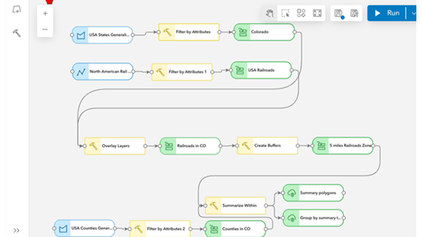 Getting More from ModelBuilder Online: Tips and Tricks
