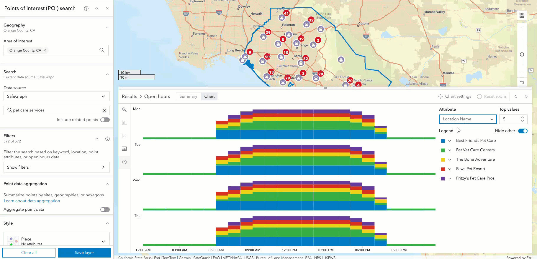 Stacked bar chart showing open hours data and attribute configuration