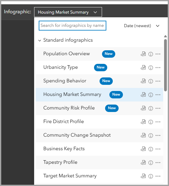 A "new" button calls out the latest infographics