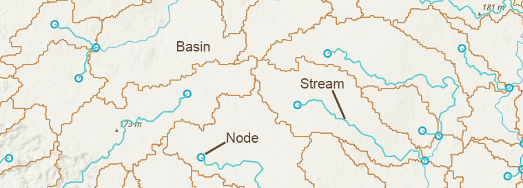 Streams, basins, and nodes