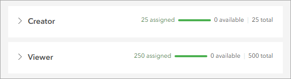 Creator section collapsed