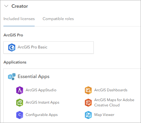 Included licenses for the Creator user type
