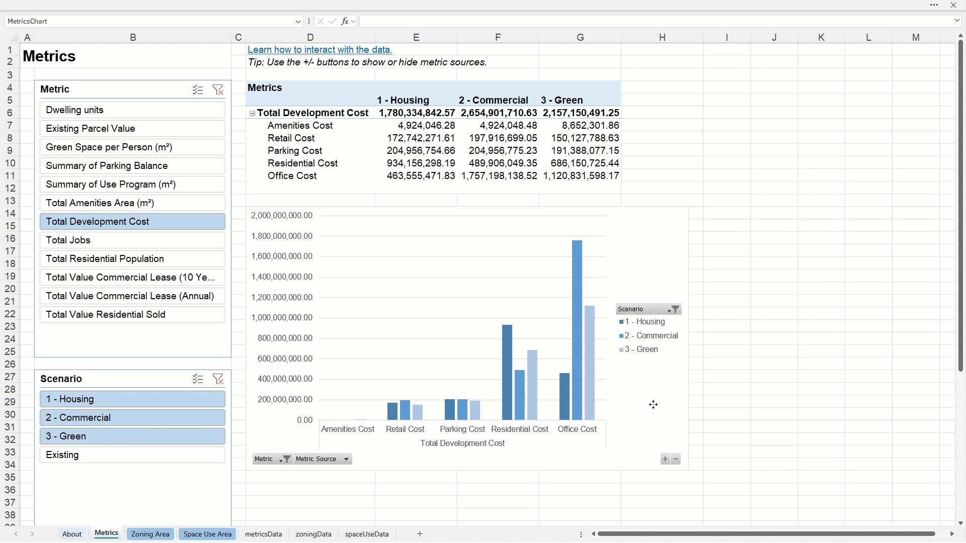 Animated demonstration of customizing charts and tables in the Excel scenario comparison report.