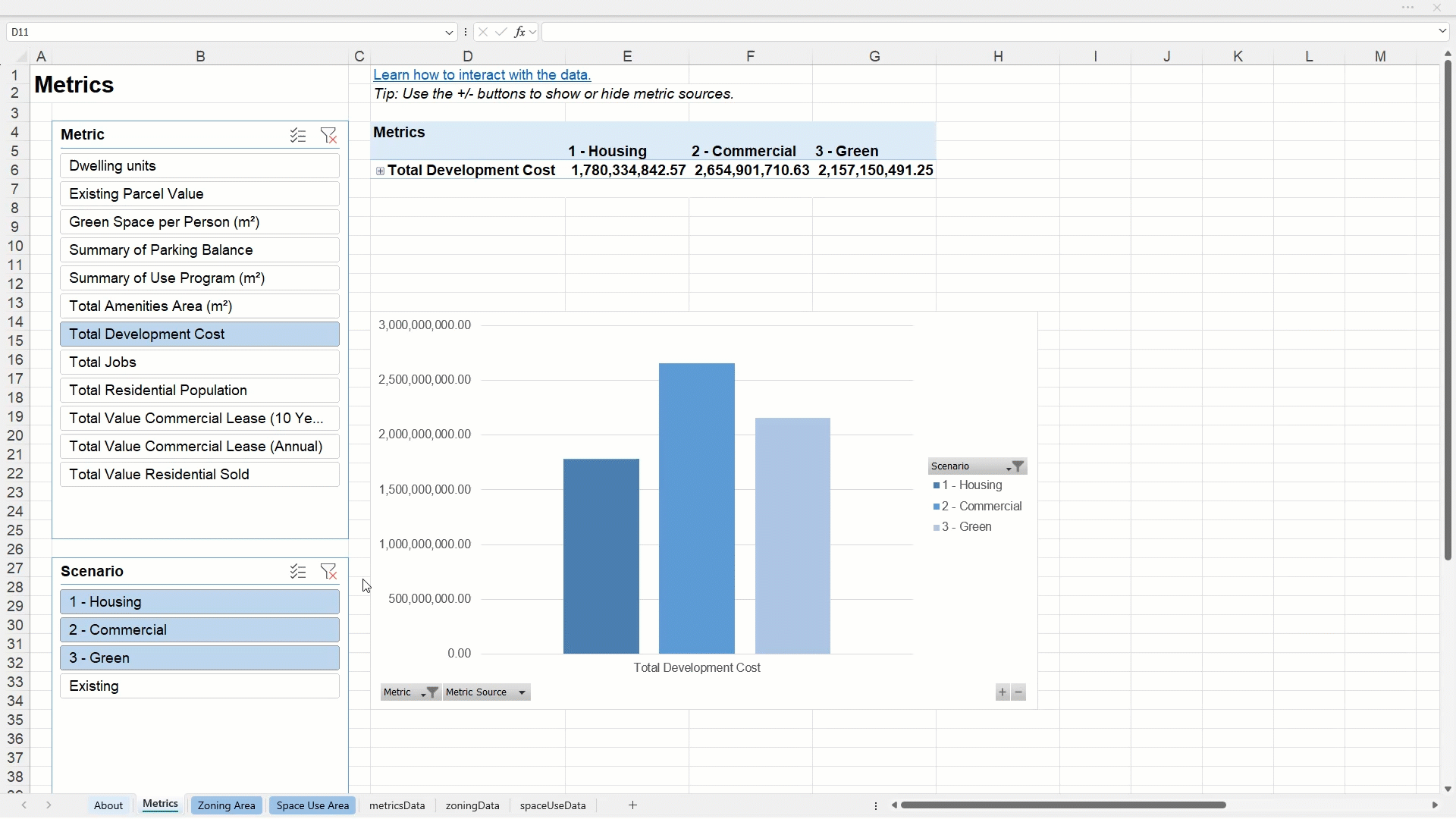 Animated demonstration of updating an existing scenario comparison report by replacing data sheets and refreshing charts.
