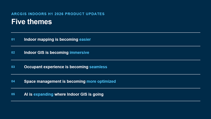 ArcGIS Blog - ArcGIS Indoors: Key Product Updates for H1 2026