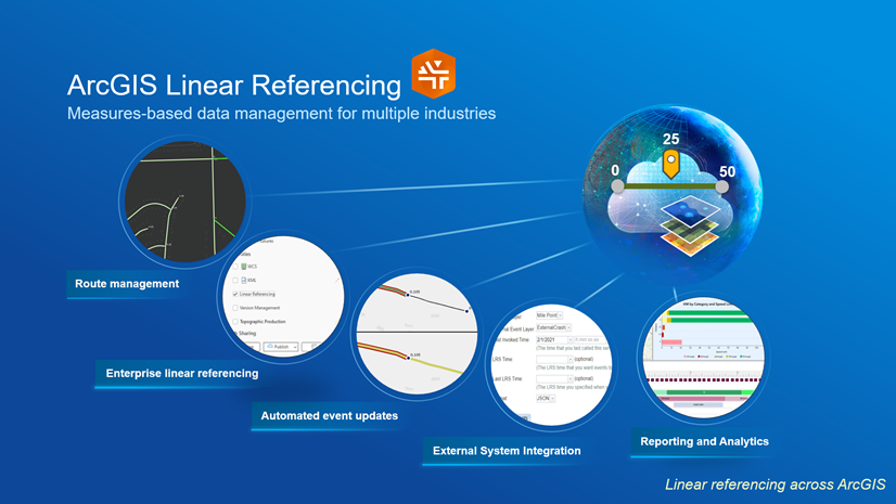 Introducing ArcGIS Linear Referencing: A Unified Product for Measure-Based Enterprise Data Management