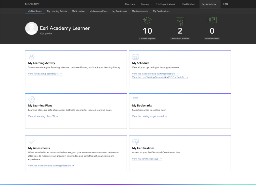 A screenshot of the new dashboard highlighting cards with relevant training results.