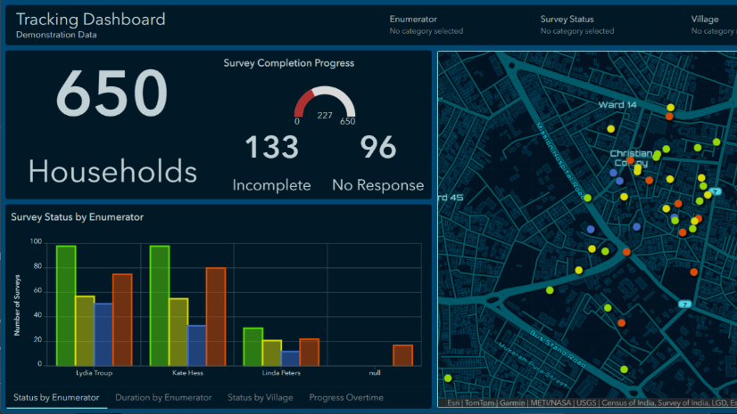 ArcGIS Blog - Monitor Enumeration with ArcGIS Dashboards