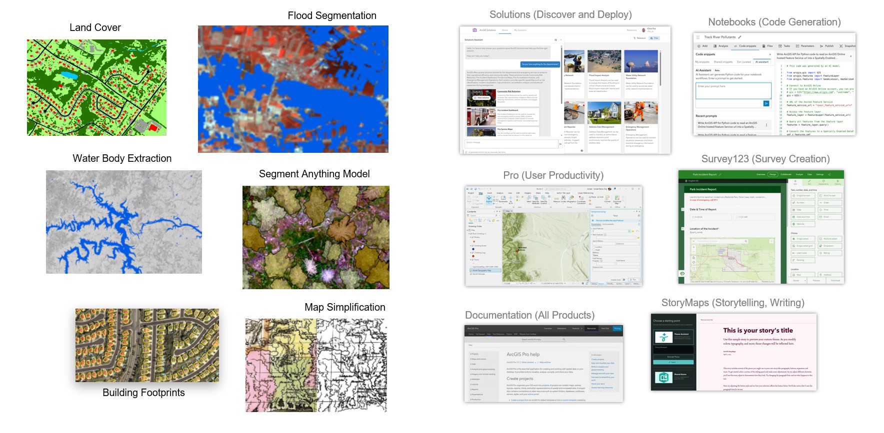 ArcGIS AI Models & Assistants