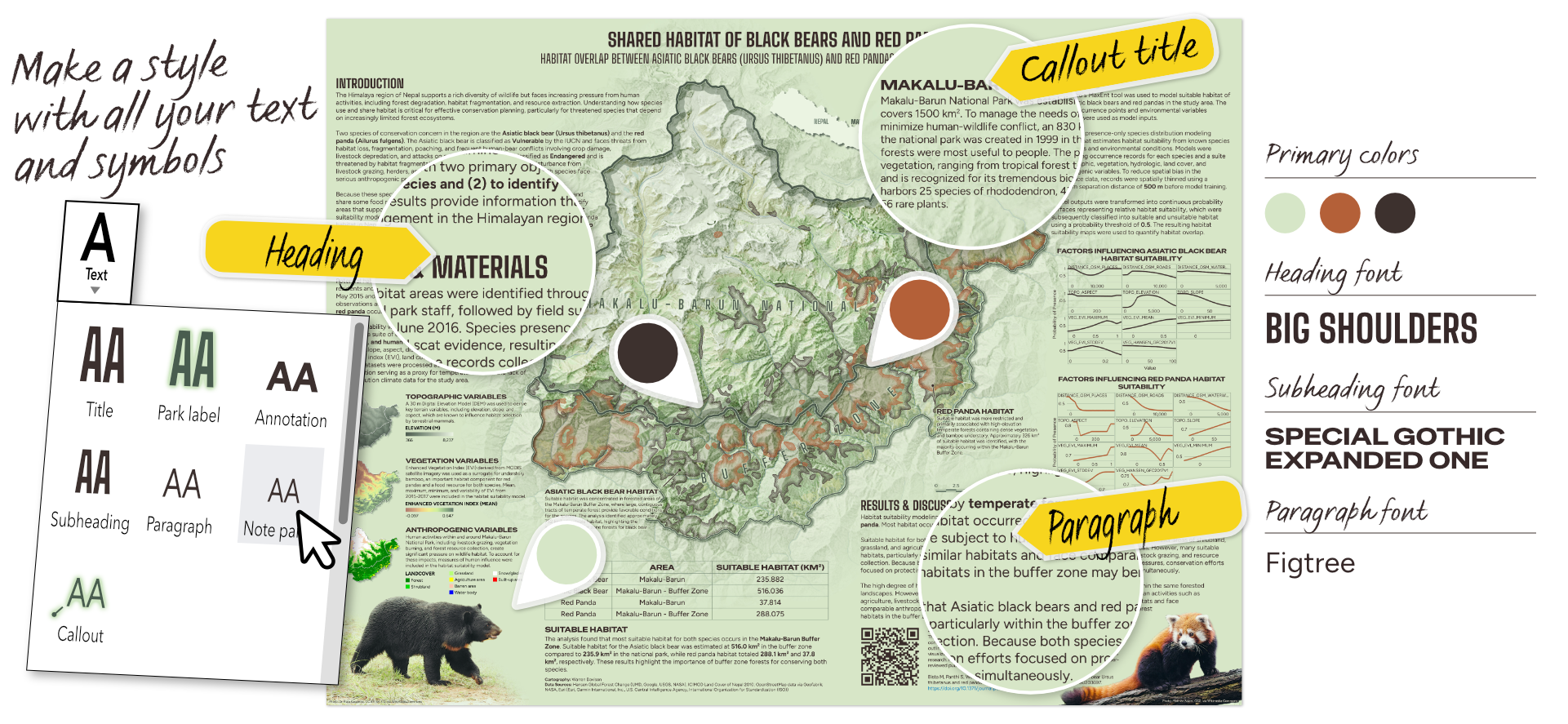 A map-focused scientific research poster, with stylized text annotations and illustrations highlighting elements that relate to visual consistency and cohesion, such as text styles and colors