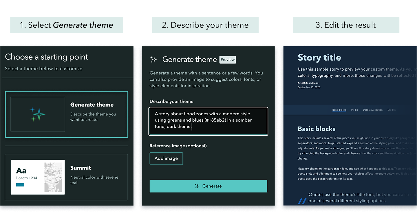 Steps to generate a theme with the AI assistant. Step 1 select generate theme, Step 2 describe your theme in written text, Step 3 edit the result.