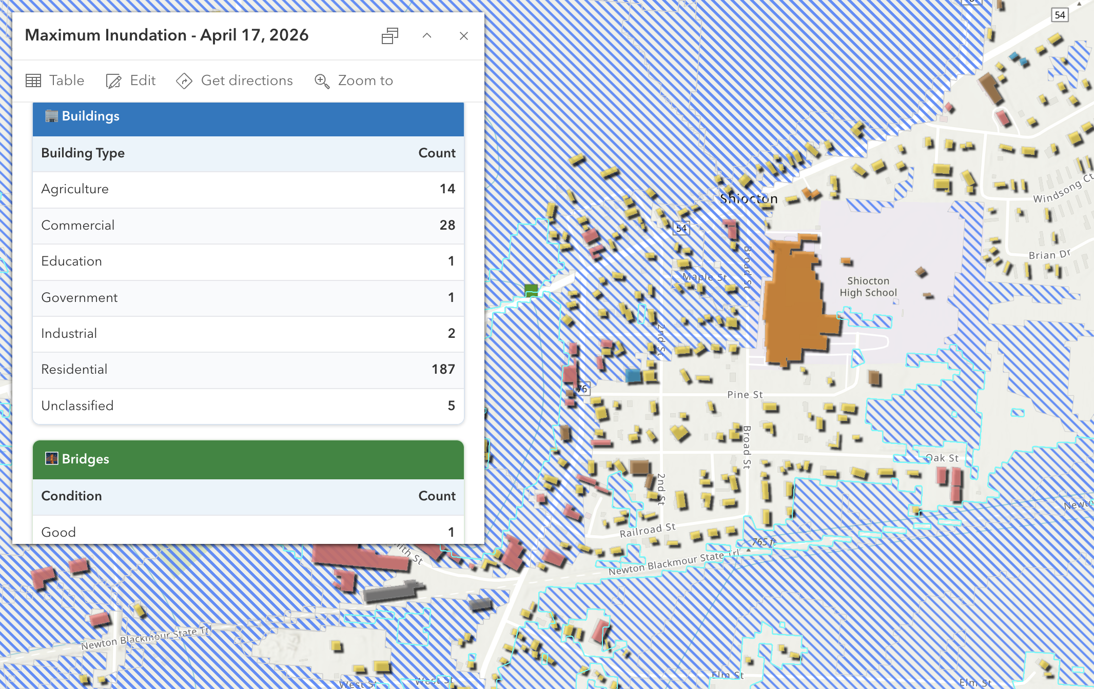 Popup on web map summarizing buildings and bridges in flood zone.