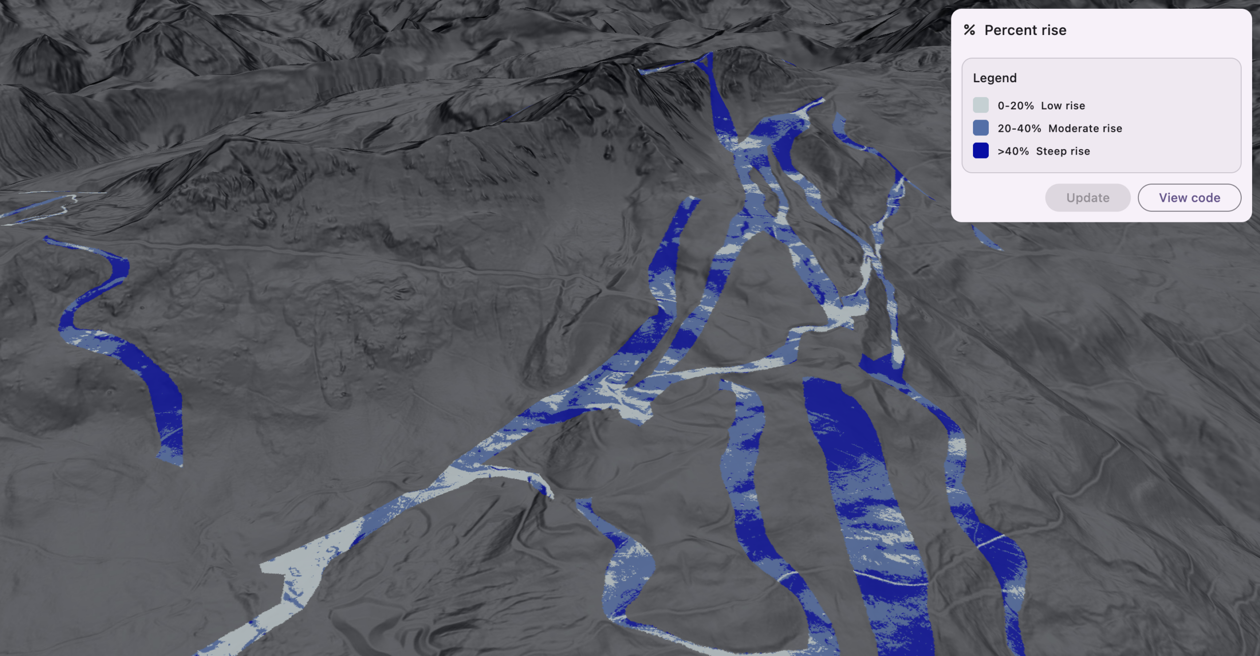 Oblique 3D view of a mountain landscape with ski runs highlighted by percent-rise categories. Ski-run corridors are shaded light, medium, and dark blue to represent increasing terrain steepness, while surrounding terrain is shown in shaded grey relief. A legend indicates low (0-20%), moderate (20-40%), and steep (>40%) percent rise.