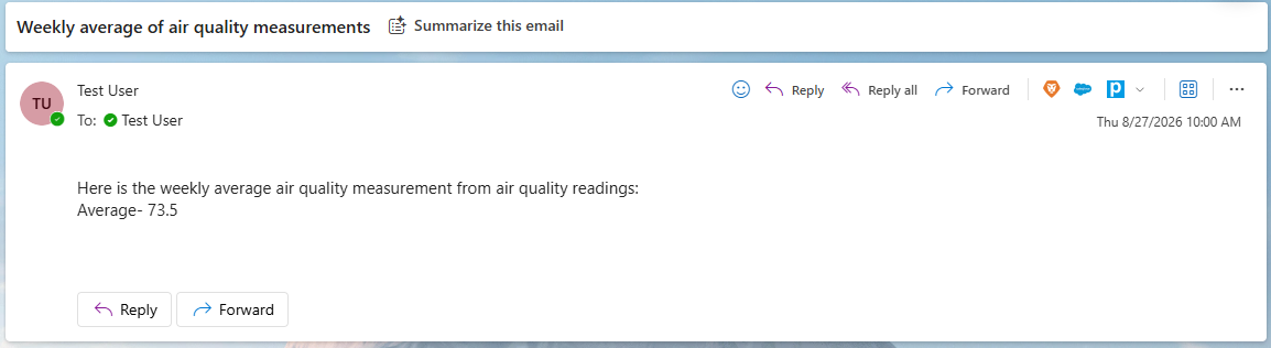 A test email containing the feature layer field average.
