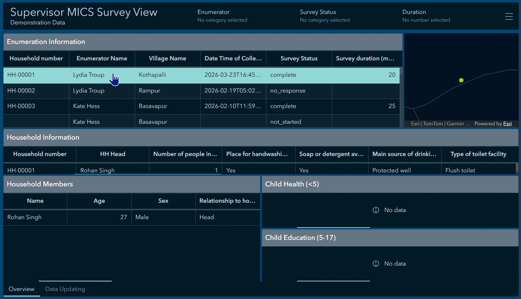 Supervisor dashboard with a selected household survey record, household characteristics, member information, and geographic location.