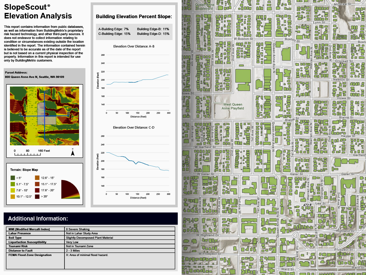 SlopeScout Elevation Analysis report displaying terrain slopes, elevation profiles, and site risk information for a selected property in Seattle, alongside a detailed map of the surrounding neighborhood and building footprints.