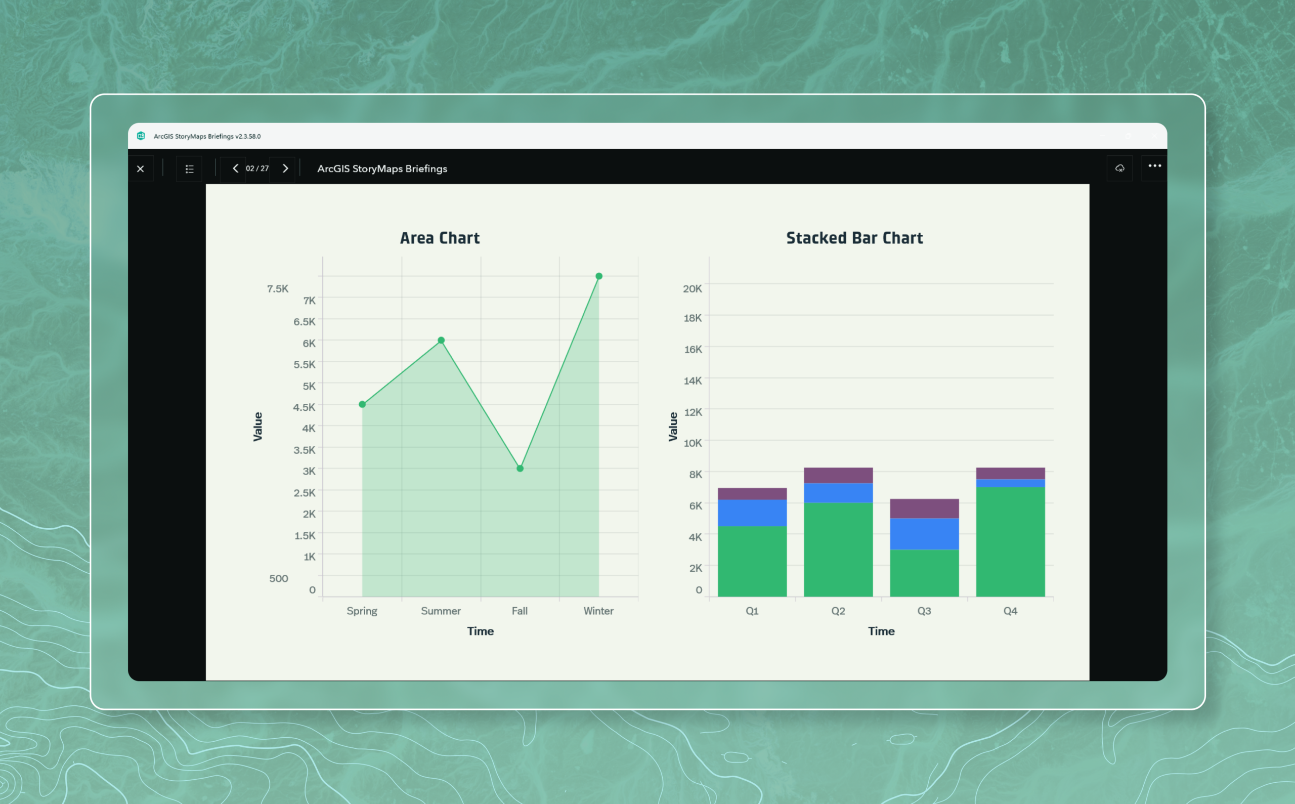 Example of the new area chart and stacked bar chart
