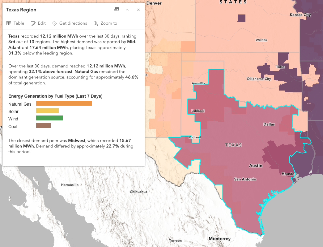 map and popup of texas regional energy summary