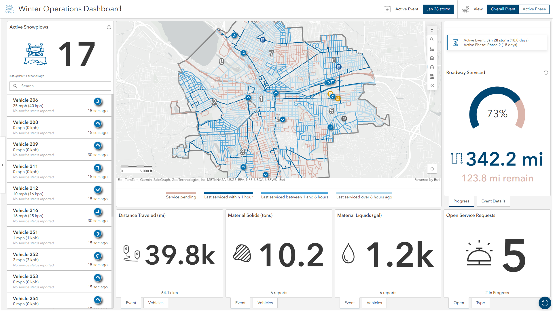 Winter Weather Operations Dashboard