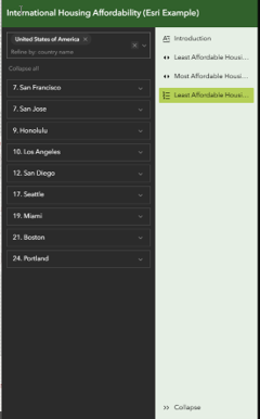 Leaderboard list filtered to the United States.