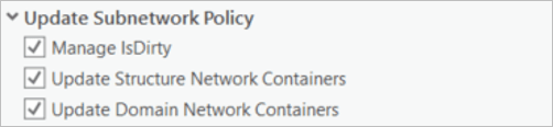 Update Subnetwork Policy Update Subnetwork Policy