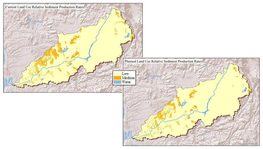 Land use relative to sediment production rates comparison