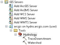 Hydrology Analysis Services