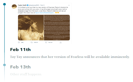 A screenshot showing a sample of a timeline block relating events about Taylor Swift A screenshot showing a sample of a timeline block relating events about Taylor Swift