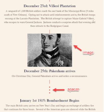 A screenshot of a sample timeline block in ArcGIS StoryMaps, with annotations showing that images and spacers can be added to the block A screenshot of a sample timeline block in ArcGIS StoryMaps, with annotations showing that images and spacers can be added to the block