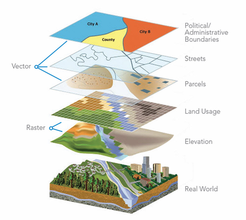 phd candidate in spatial analysis and urban modelling