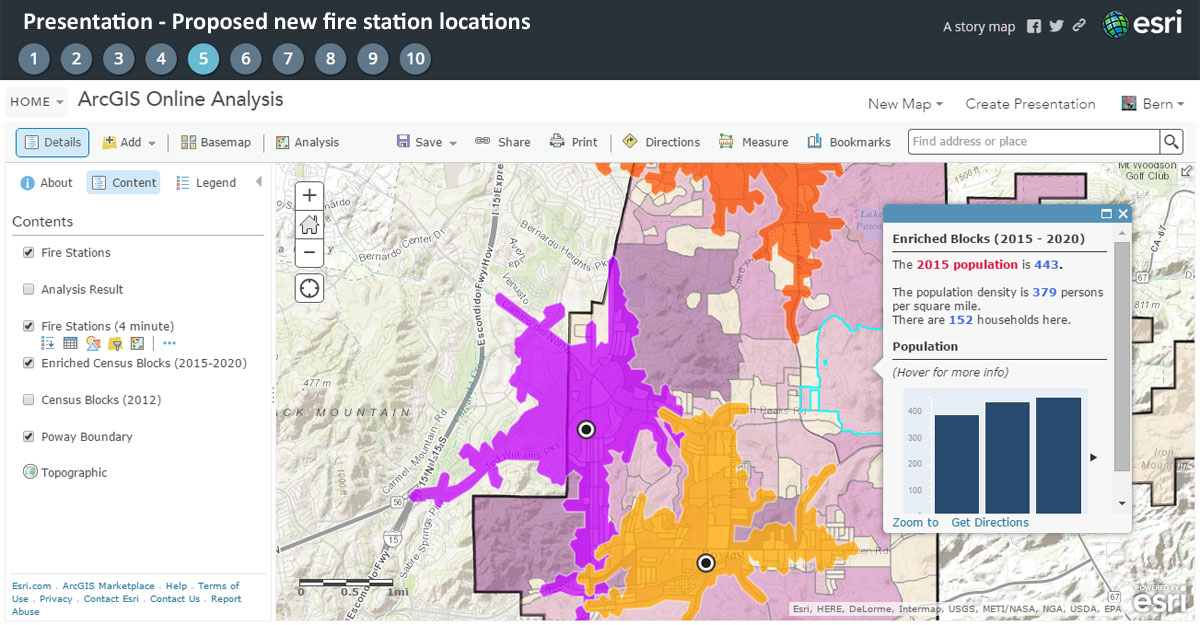 Story Map Builder