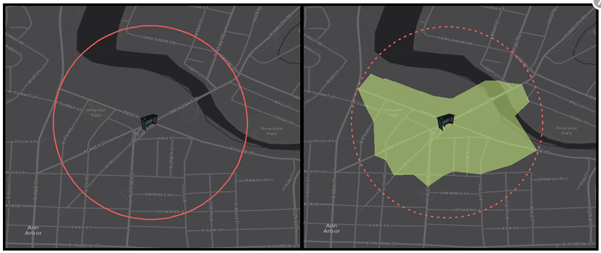 Service Area vs. circular buffer