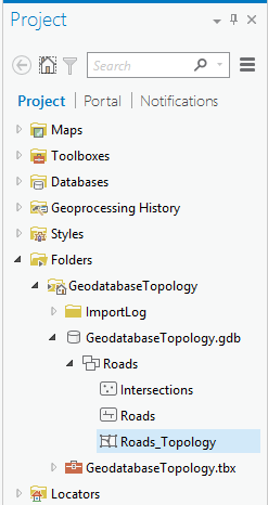 The source of the geodatabase topology