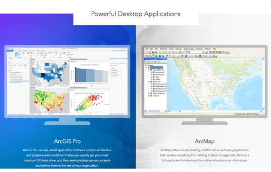 ArcGIS Pro and ArcMap