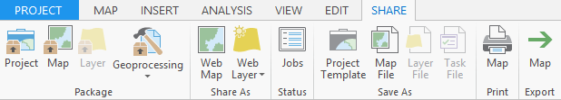 Share tab in ArcGIS Pro